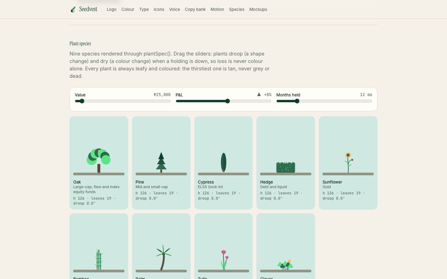 Brand book: the nine plant species, from Oak to Clover